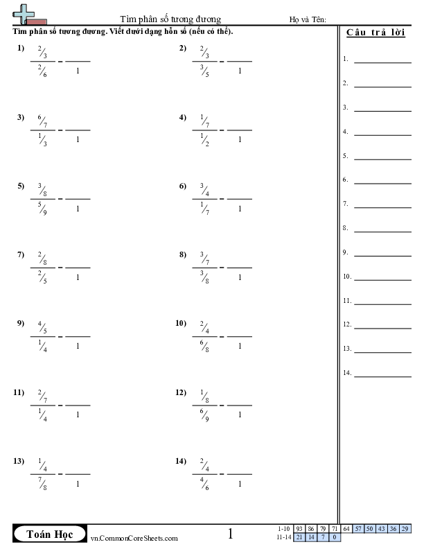 Tạo tỉ lê tương đương worksheet